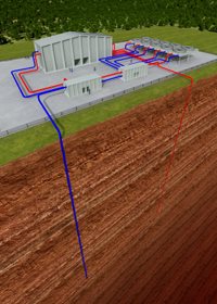 The rise of geothermal energy